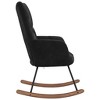 CLIHOME Modern Compact 30.7" Wide Velvet Rocking Chair,Ergonomic Rocker with Steel Frame & Rubber Wood Legs,Plush Accent Chair for Living Room - 3 of 4