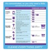 Powerizer Complete Multipurpose Laundry, Dishwasher Detergent & All-Purpose Household Cleaner - All Natural & Cruelty-Free - 2 of 4