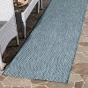 Courtyard CY8521 Indoor/Outdoor Area Rug  - Safavieh - 2 of 3