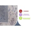 Kumasinova Traditional Area Rug for Living Room, Non-Shedding Door Mat,  Stain-Resistant Living Room Rug, Kid & Pet-Friendly - 4 of 4