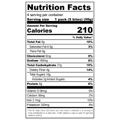 Smash Foods Gluten Free Sunflower Butter & Strawberry Jam Protein Bites - 8g Protein - 7.1oz/4pk