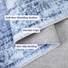 Boho Vintage Living Room Area Rug, Lightweight Non-Shedding Carpet Non Slip Thin Printed Super Soft Floor Carpet Throw Rugs for Bedroom Dining Room - 4 of 4