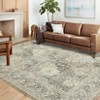 Washable Vintage Printed Rug Non Slip Low Pile Rug Retro Throw Floor Cover Foldable Indoor Carpet for Living Room Bedroom - 3 of 4
