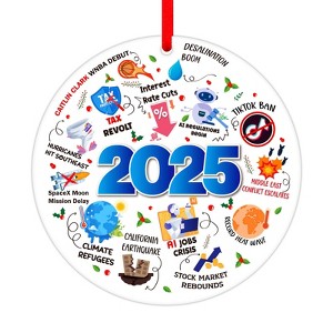 Christmas Ornament 2025 - Funny Year in Review Hot Topic Gift Hilarious Trending Christmas Tree Decor - 1 of 4