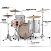 Ludwig Classic Maple 3-Piece Fab Shell Pack With 22" Bass Drum - 2 of 3