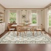 Washable Living Room Rug 8x10 Large Floral Print Area Rug with Non-Slip Backing, Stain-Resistant Farmhouse Soft Low Pile Floor Cover - 2 of 4