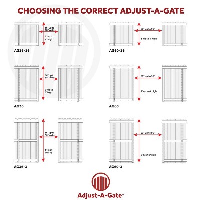 Adjustable Black Steel Frame Gate Building Kit with Hardware