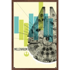 Trends International Star Wars: Mid-century Modern - Millennium Falcon Framed Wall Poster Prints - 1 of 4