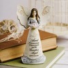 Pavilion Gift Company - Aunt Guardian  Angel - 6" Guardian Angel - Decorative Objects - 2 of 4