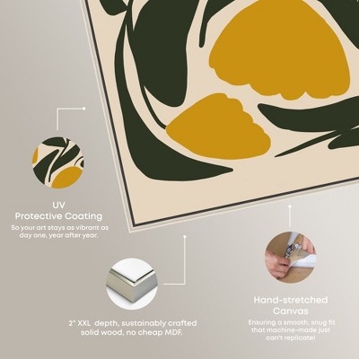 Silver Framed Minimalistic Botanical Canvas Wall Art, 25" x 17"