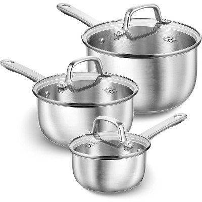 KOCH SYSTEME CS Stainless Steel Sauce Pan
