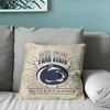 NCAA Penn State Nittany Lions 26 x 26 Woven Tapestry Pillow - 3 of 4