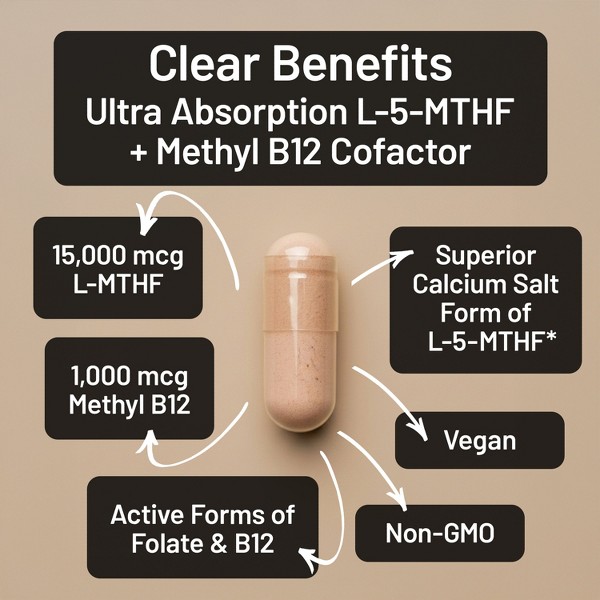 NatureWise L Metilfolato 15 mg + B12 - L-Metilfolato 15 mg + B12 Metilcobalamina 1000 mcg - Forma Activa 5-MTHF - Vegano, No Transgénico 4