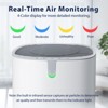 FreAire Air Purifier, Air Purifiers for Bedroom Up to 1420 Ft², Larger HEPA Filter - 3 of 4