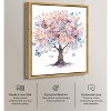 Art Remedy Paradise Moment Colorful buterfly and flowers wall art Framed - 3 of 4