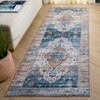 Arizona ARZ325 Power Loomed Machine Washable Skid Resistant Indoor Rugs - Safavieh - 2 of 2
