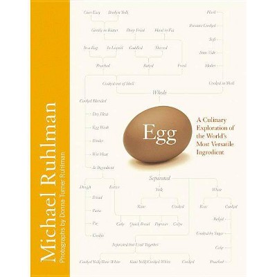 Egg - by  Michael Ruhlman (Hardcover)