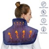 Weighted Heating Pad for Neck and Shoulders, Large 22"x19" Electric Pad for Fast Pain Relief, Deep Pressure Therapy for Neck Pain and Cramps - 3 of 4