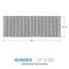 Park Designs Cozy Christmas Chindi Table Runner 13" X 36" - 4 of 4