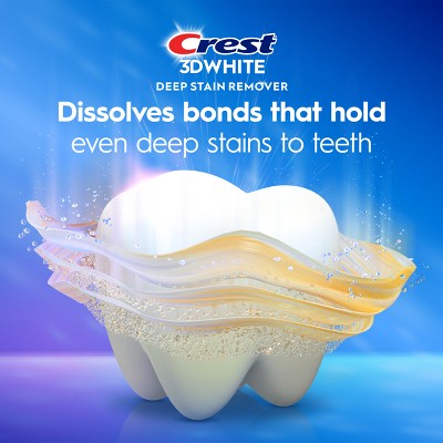 Imagen de producto 6