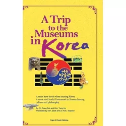 A Trip to the Museums in Korea - by Dong Suk Oh & Yong Ho Kim