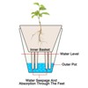 Unique Bargains Durable Lightweight PP Plastic Indoor Planter 1 Set - 4 of 4