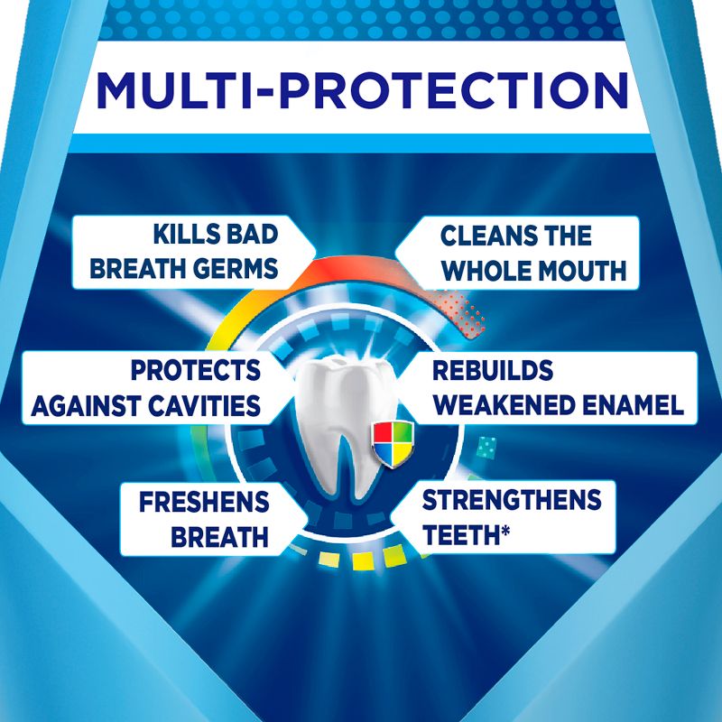 Crest Pro-Health Advanced Mouthwash Multi-Protection Fresh Mint - 2pk, 3 of 12