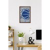 Trends International NBA Orlando Magic - Logo 25 Framed Wall Poster Prints - 2 of 4