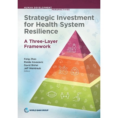 Strategic Investment for Health System Resilience - (Human Development Perspectives) (Paperback)
