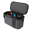 PDP Gaming Nintendo Switch Pull-N-Go Case - 4 of 4