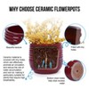 Gulches Ceramic Flowerpot with Glossy Bean Paste Red Finish Modern Pattern, All Weather Durability, 14.60"x14.60"x12.10"H - 3 of 4