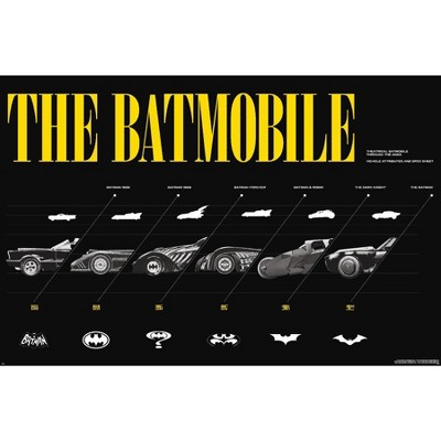 Trends International DC Comics Batman: 85th Anniversary - The Batmobiles Horizontal Framed Wall Poster Prints