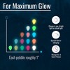 Graham Products Products 190 Pieces Glow in the Dark Rocks | Indoor & Outdoor Use - Garden, Fish Tank Pebbles - Multi-colored - 3 of 4