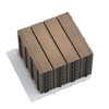 Chic Crate 22-Pack 12inch WPC Wood-Plastic Composite Patio Tiles – Interlocking DIY Decking Tiles, All-Weather Oak Flooring - 4 of 4