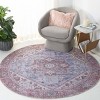 Tucson Vintage Persian TSN102 Power Loomed Machine Washable Skid-Resistant Indoor Rugs - Safavieh - 2 of 4