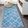 Acekool Geometric  Rug - Machine Washable Non-Slip Indoor Carpet for Living Room, Bedroom, Nursery - 2 of 4