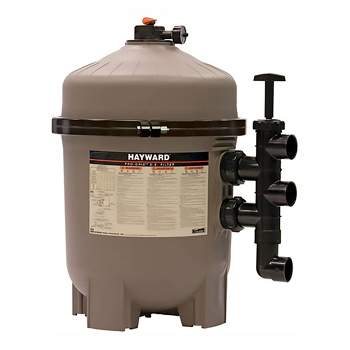 Hayward CaDE Filter for Large In Ground Swimming Pools and Outdoor Spas