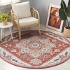 Metro MET728 Hand Tufted Indoor Rugs - Safavieh - 2 of 4