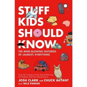 Stuff Kids Should Know - by  Chuck Bryant & Josh Clark (Hardcover) - 1 of 1