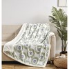 Noble Home Soft & Cozy Faux Shearling Printed Throw Blanket 50' x 60' - Faith Home Love - image 2 of 3