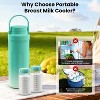 Yellnidd Portable Breast Milk Cooler - 3 of 4