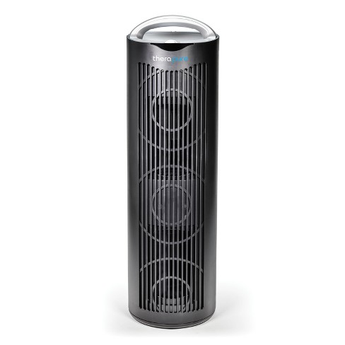 Envion Therapure TPP640 Tower top Air Purifier