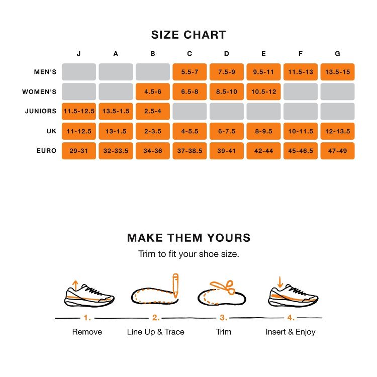 Superfeet Work Slim-Fit Cushion - Trim-To-Fit Orthotic Shoe Inserts - Professional Grade, 5 of 6