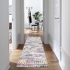 Coucheta Modern Geometric Area Rug Machine Washable Non-Slip Low Pile Carpet for Living Room Bedroom,  Multi-Color & Size - 2 of 4