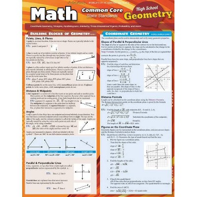 Math Common Core Geometry - 10th Grade - by  Ken Yablonsky (Poster)