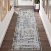 2 x 6 ft Polyester Initation  Blue Rectangular Hallway Bathroom Entryway Kitchen Office Foldable Abstract Modern Washable Area Rug - 2 of 4