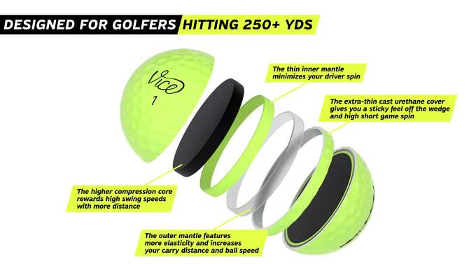 Vice Pro Plus Golf Balls Lime - 12pk, 2 of 6, play video