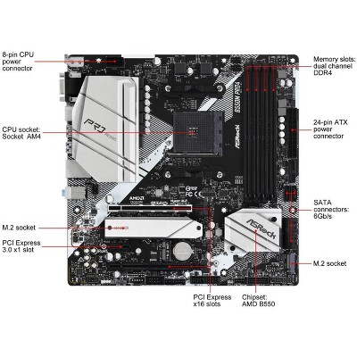 Asrock B550M PRO4 Micro ATX Motherboard with USB 3.2, Quad CrossfireX, and AM4 Socket