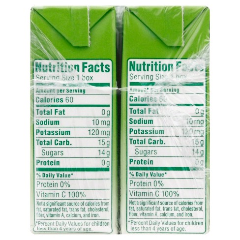 apple juice nutrition facts