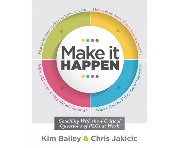 Make It Happen : Coaching With the 4 Critical Questions of PLCs at Work -  (Paperback)